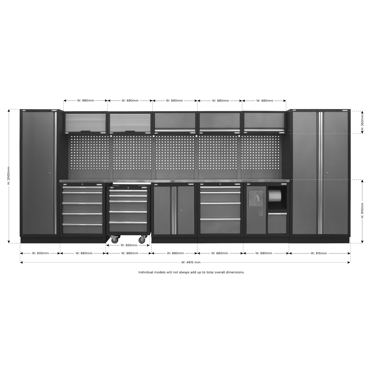 Superline PRO® Storage System with Stainless Worktop 4.92m