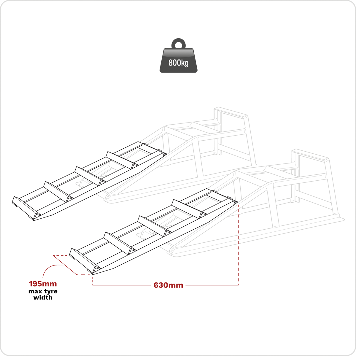 Car Ramp Extensions 400kg Each/800kg per Pair