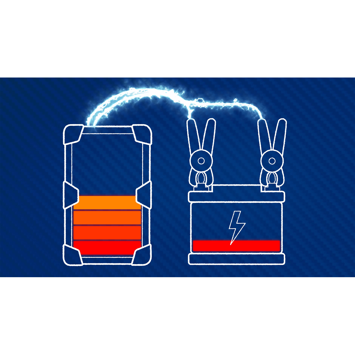 12V ElectroStart® Batteryless Power Start 800A
