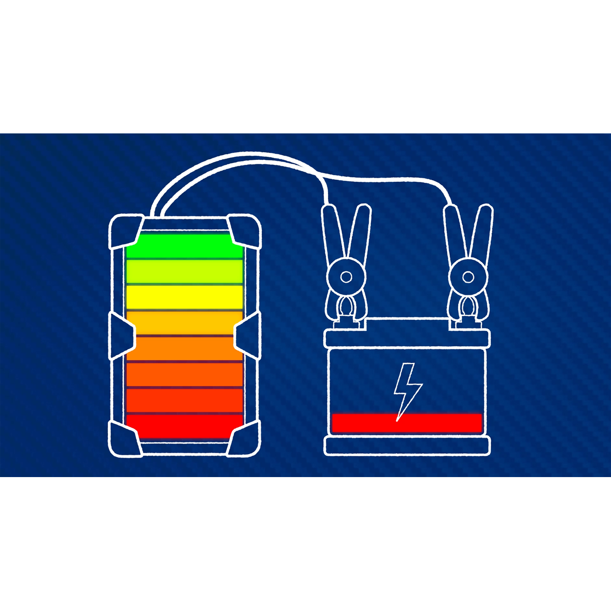 12V ElectroStart® Batteryless Power Start 800A