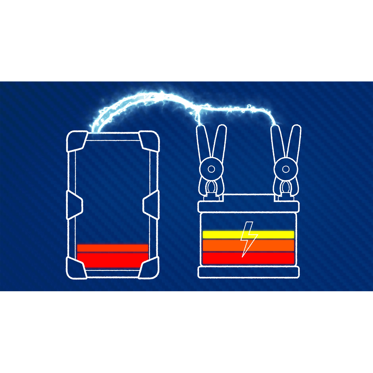 12V ElectroStart® Batteryless Power Start 800A