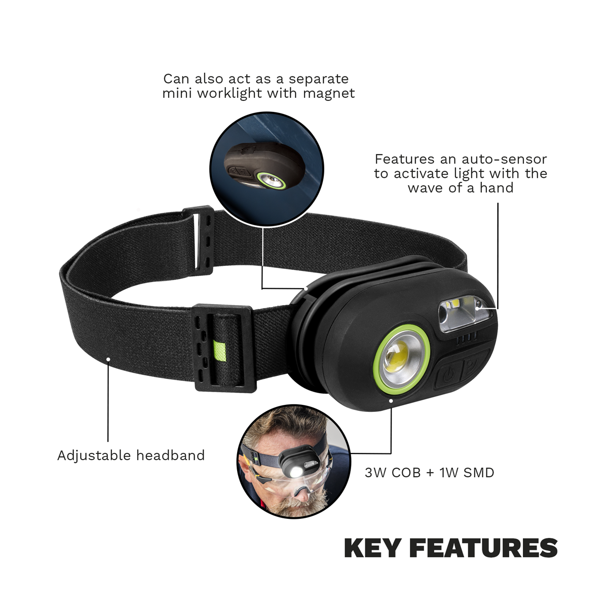 Rechargeable Headlight with Auto-Sensor 3W COB & 1W SMD LED