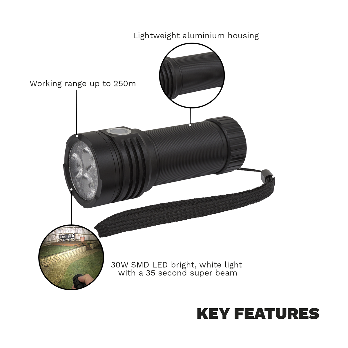 Rechargeable Super Beam Pocket Light 3500lm SMD LED 30W