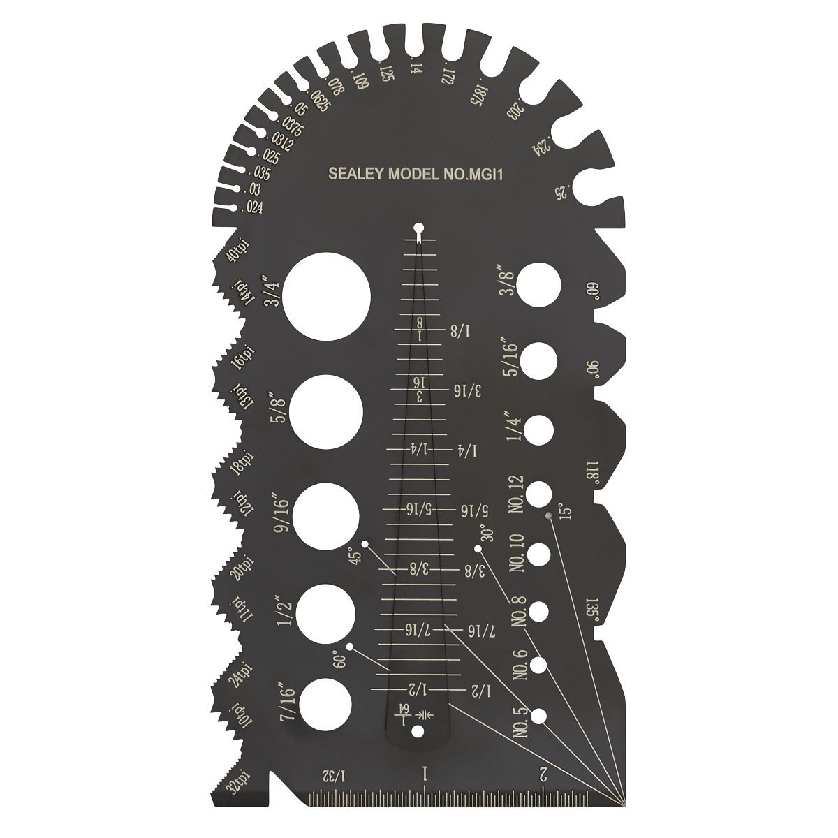 Imperial Multi-Gauge