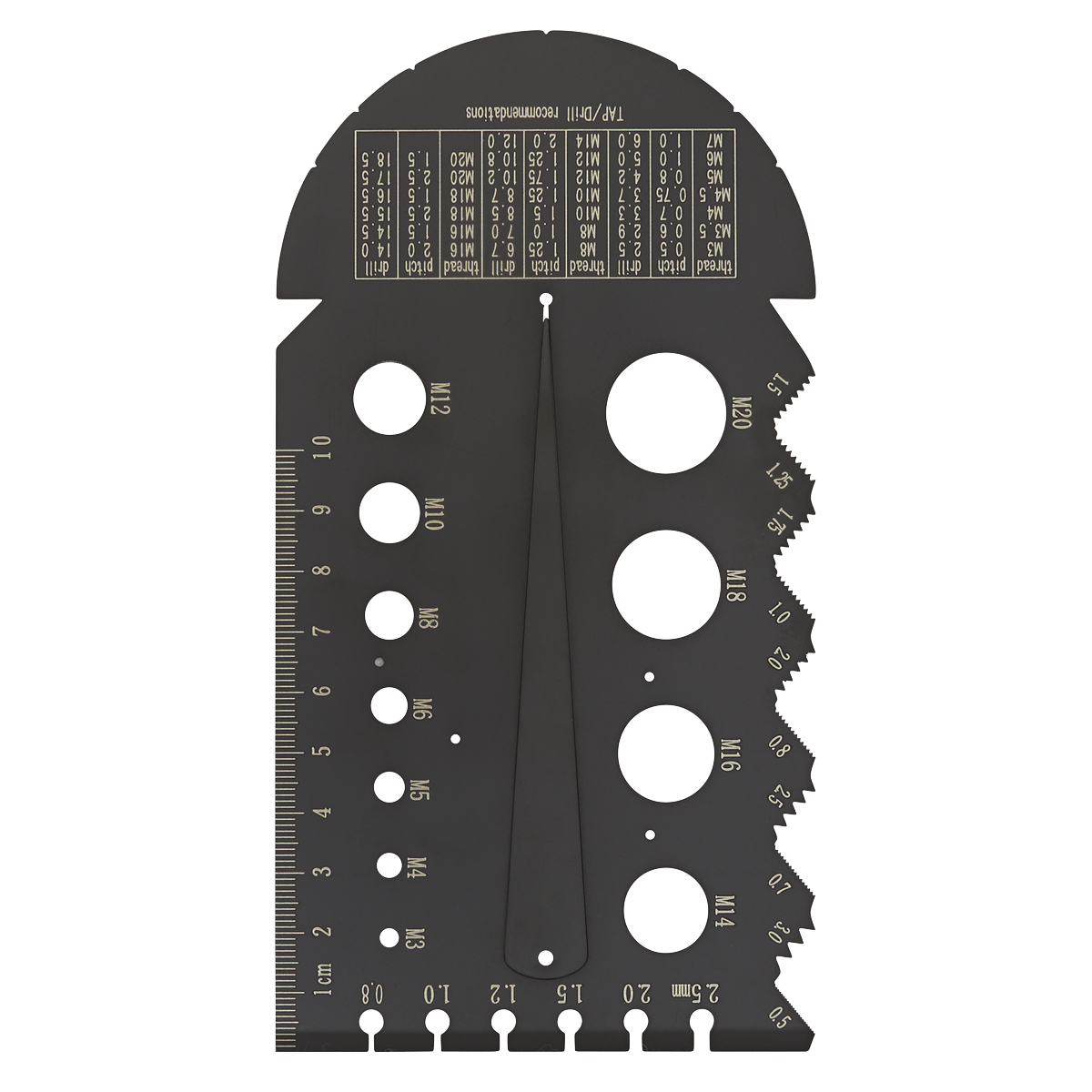 Metric Multi-Gauge