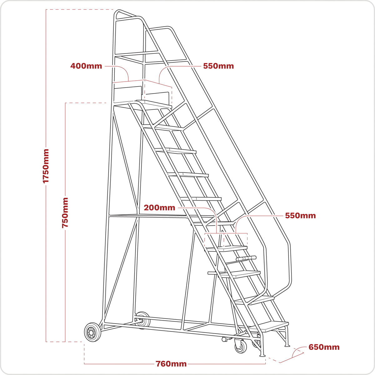 Mobile Safety Steps