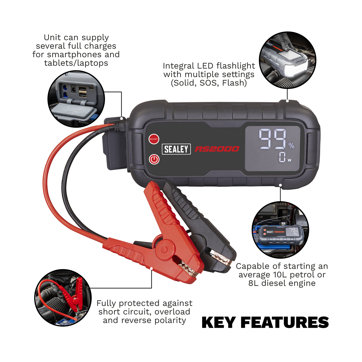 RoadStart® 12V Jump Starter Power Pack 2000A