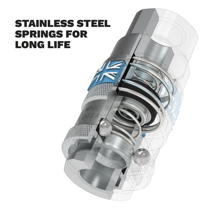 PCL Coupling Body