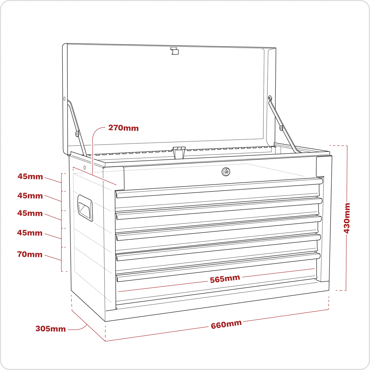 American PRO® Topchest 5 Drawer - Red