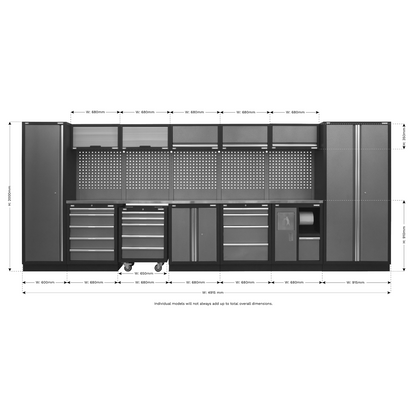 Superline PRO® Storage System with Stainless Worktop 4.92m