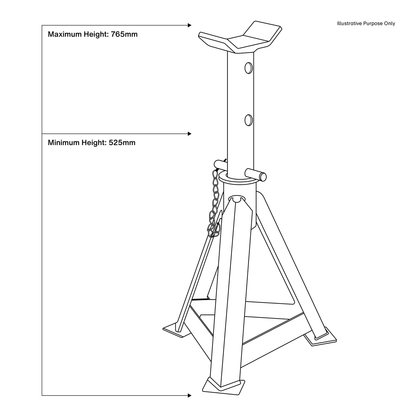 Axle Stands (Pair) 12 Tonne Capacity per Stand