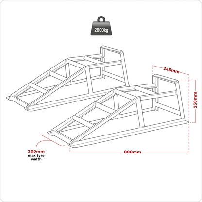 Car Ramps 1 Tonne Capacity per Ramp 2 Tonne Capacity per Pair