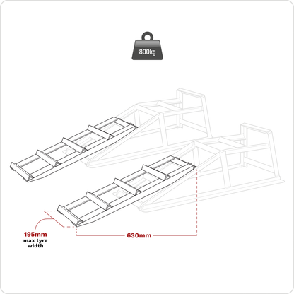 Car Ramp Extensions 400kg Each/800kg per Pair