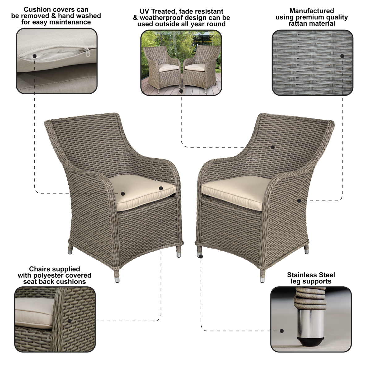 Dellonda Chester Rattan Wicker Outdoor Garden Dining Chairs 2pc