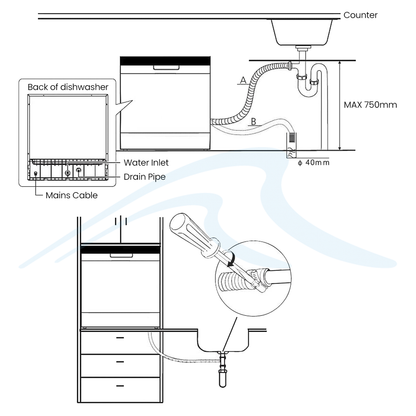 Baridi Tabletop Dishwasher 8 Place Settings 8L Capacity