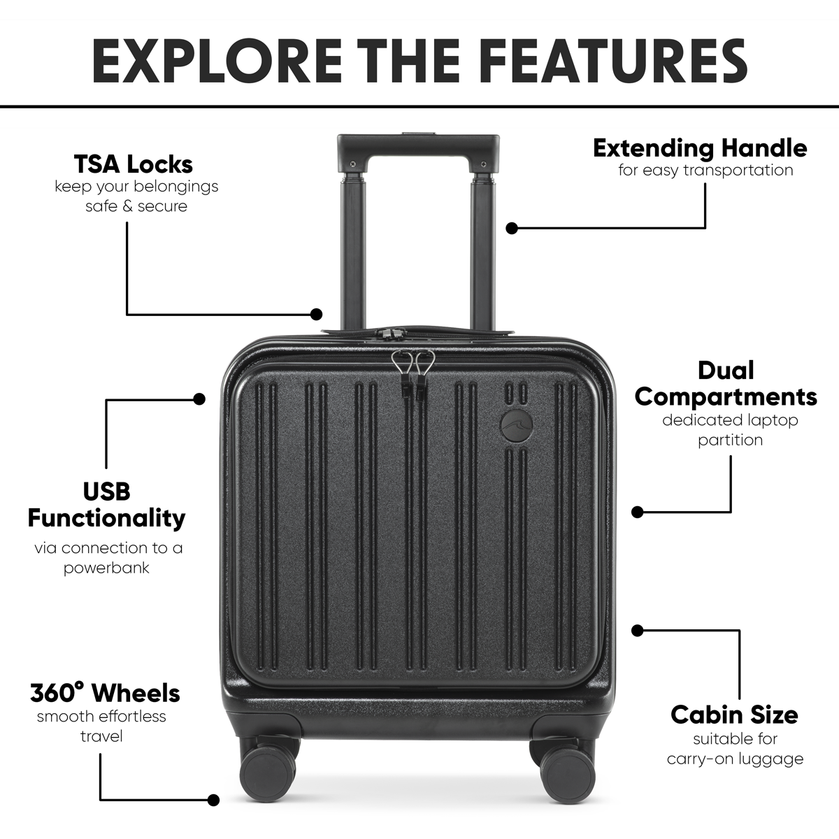 Dellonda Cabin Size Luggage with Laptop Compartments & Dual TSA Lock