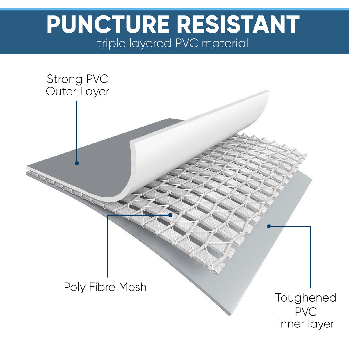 Dellonda Deluxe Steel Frame Swimming Pool with Filter Pump