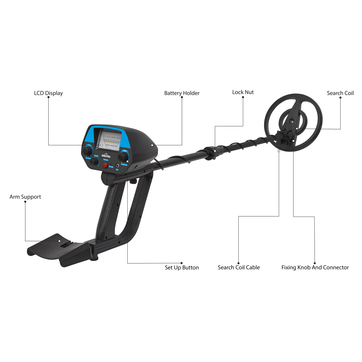 Dellonda Lightweight Metal Detector with High Accuracy Pinpoint Function