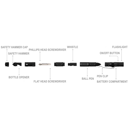 Penlight 9-in-1 Multi-Tool 1W SMD LED