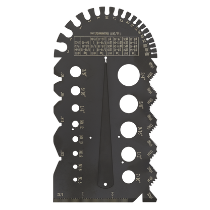 Imperial Multi-Gauge