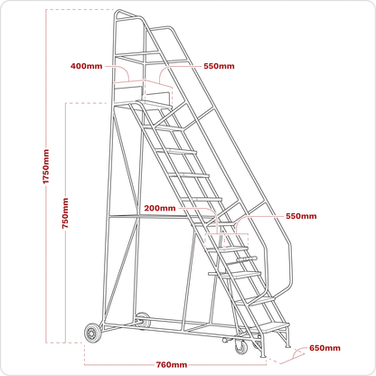 Mobile Safety Steps