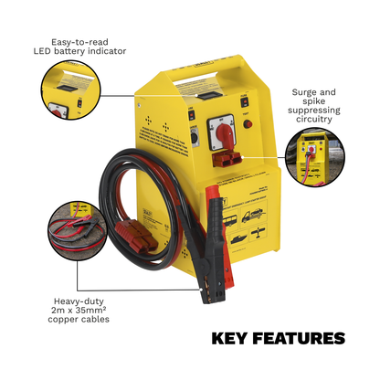 12/24V Emergency Jump Starter 500hp Start