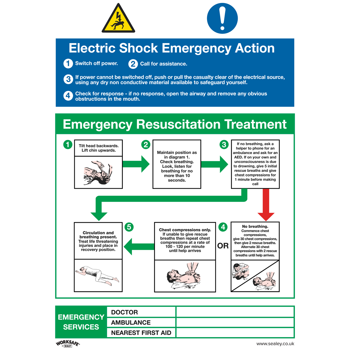 Worksafe® Electric Shock Emergency Action Safety Sign - Rigid Plastic