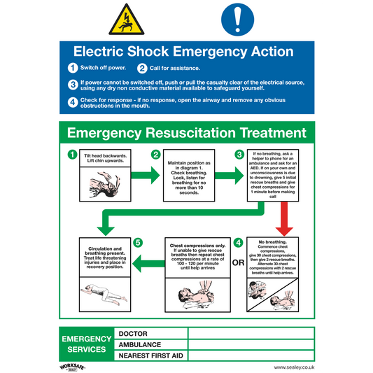 Worksafe® Electric Shock Emergency Action Safety Sign - Rigid Plastic